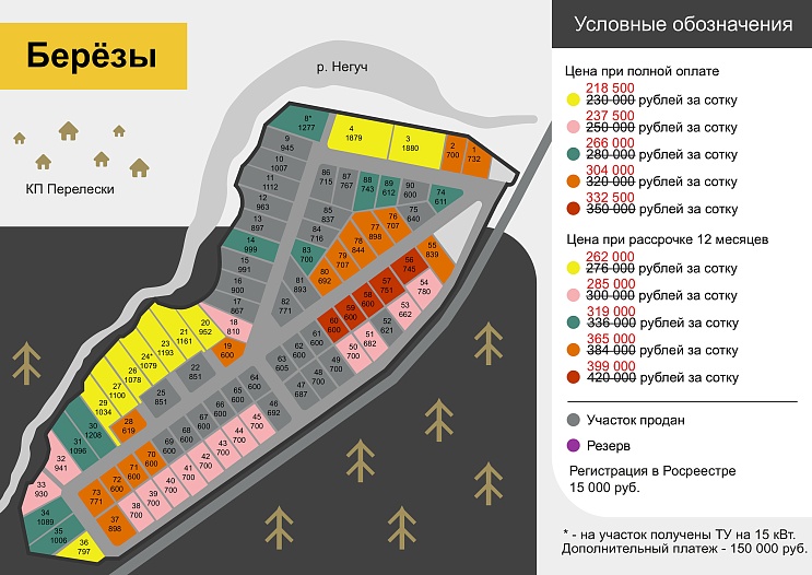 План и цены КП Березы
