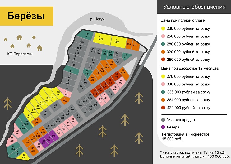 План и цены КП Березы